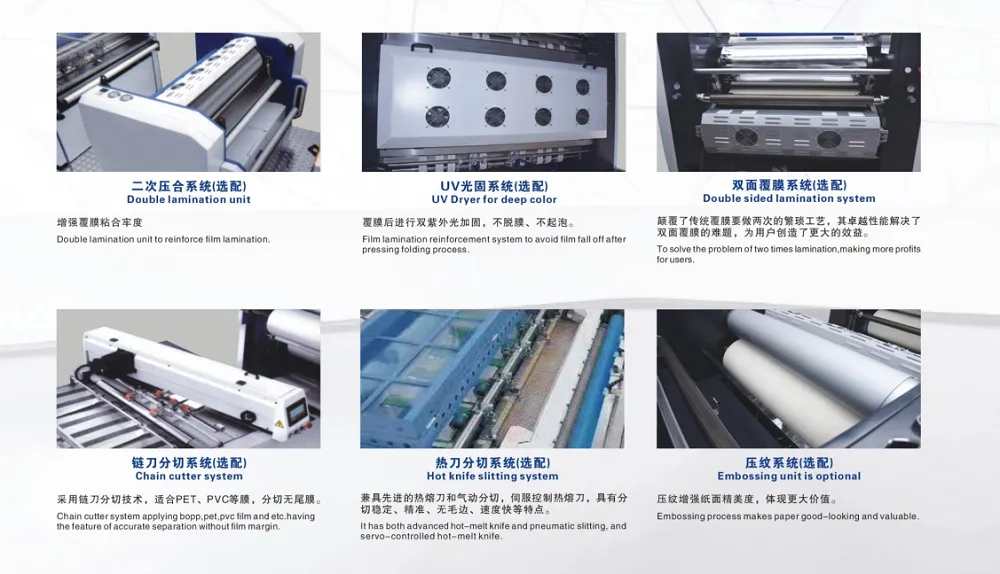 Hydraulic System High Speed Laminator for Posters
